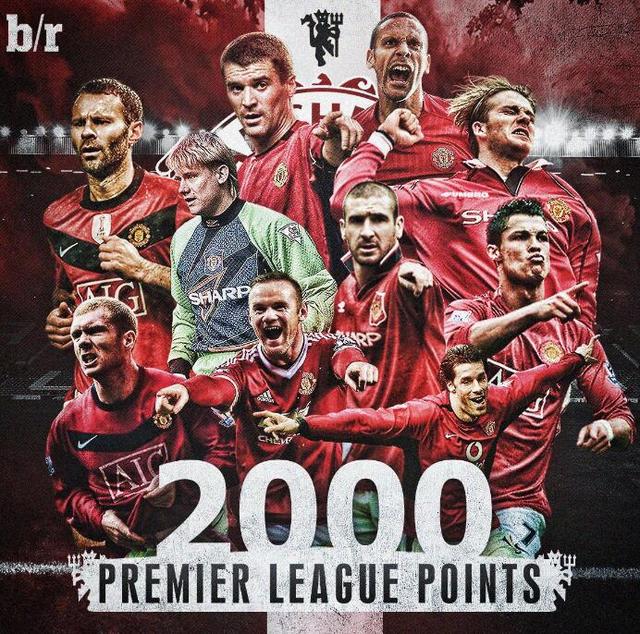 化学反应 化学反应